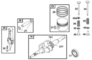 26. Briggs Flat Head Raptor III Ring Set